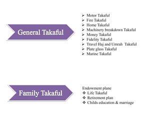  Motor Takaful
 Fire Takaful
 Home Takaful
 Machinery breakdown Takaful
 Money Takaful
 Fidelity Takaful
 Travel Haj and Umrah Takaful
 Plate glass Takaful
 Marine Takaful
Endowment plane
 Life Takaful
 Retirement plan
 Childs education & marriage
 
