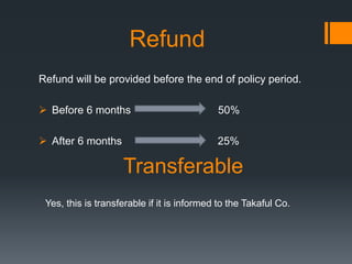 Refund
Refund will be provided before the end of policy period.
 Before 6 months 50%
 After 6 months 25%
Transferable
Yes, this is transferable if it is informed to the Takaful Co.
 