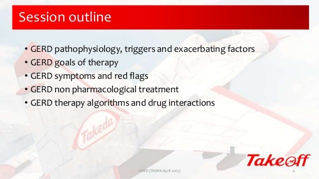 Management of GERD