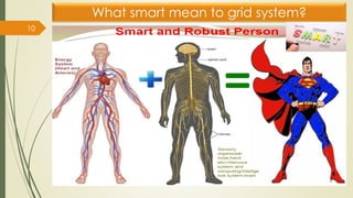 10
What smart mean to grid system?
 