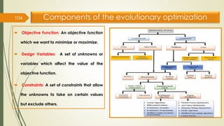 Components of the evolutionary optimization
 Objective Function: An objective function
which we want to minimize or maximize.
 Design Variables: A set of unknowns or
variables which affect the value of the
objective function.
 Constraints: A set of constraints that allow
the unknowns to take on certain values
but exclude others.
104
 