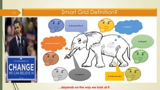 Smart Grid Definition?
11
…depends on the way we look at it
 
