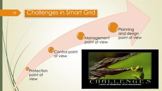 19
Protection
point of
view
Control point
of view
Management
point of view
Planning
and design
point of view
Challenges in Smart Grid
 