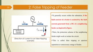 2: False Tripping of Feeder
25
Direction of current in an false tripping
scenario
✓It generally occurs within the substation, if the
fault current of a feeder is assisted by the fault
current generated from a DG of a neighboring
feeder as depicted in figure.
✓Here, the protection scheme of the neighboring
feeder might work to isolate the circuit.
✓This is called false tripping or spurious
separation or unnecessary outage of feeder.
 