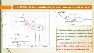 2: Difficult to co-ordinate between over-current relays
relays
38
✓Coordination of current-based relays in the DC
microgrid is a challenge to achieve and plays a
vital role in designing a reliable and safety
protection scheme.
✓This issue primarily arises due to the reduced
value of line resistance and a faster rate of
rising of the fault currents to its peak value
 