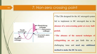 7: Non-zero crossing point
44
✓The CBs designed for the AC microgrid system
fail to implement in DC microgrid due to the
absence of a zero-crossing point at every half-
period.
✓The absence of the natural technique of
extinguishing an arc put forth this as a
challenging issue and need any additional
method to make the DC be zero.
 