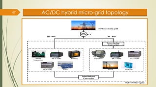 AC/DC hybrid micro-grid topology
47
 