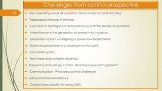 Challenges from control prospective
 Two operating mode of operation: Grid connected and Islanding
 Topological changes in network
 Execution of microgrid control hierarchy in both the modes of operation
 Intermittence in the generation of several micro-sources
 Generation system undergoing a power flow bidirectional
 Balanced generation and loading in a microgrid
 Low Inertia system
 Non-linear and complex dynamics
 Frequency and voltage control , Reactive power management
 Communication , Wide area control challenges
 Sub-synchronous resonance
 Control issues specific to various DGs
54
 