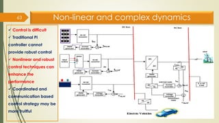 Non-linear and complex dynamics
63
✓ Control is difficult
✓ Traditional PI
controller cannot
provide robust control
✓ Nonlinear and robust
control techniques can
enhance the
performance
✓ Coordinated and
communication based
control strategy may be
more fruitful
 
