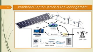 Residential Sector Demand side Management
77
 