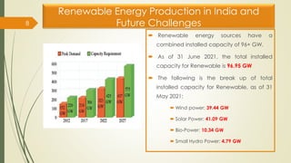 Renewable Energy Production in India and
Future Challenges
 Renewable energy sources have a
combined installed capacity of 96+ GW.
 As of 31 June 2021, the total installed
capacity for Renewable is 96.95 GW
 The following is the break up of total
installed capacity for Renewable, as of 31
May 2021:
 Wind power: 39.44 GW
 Solar Power: 41.09 GW
 Bio-Power: 10.34 GW
 Small Hydro Power: 4.79 GW
8
 