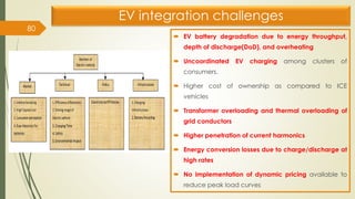 EV integration challenges
 EV battery degradation due to energy throughput,
depth of discharge(DoD), and overheating
 Uncoordinated EV charging among clusters of
consumers.
 Higher cost of ownership as compared to ICE
vehicles
 Transformer overloading and thermal overloading of
grid conductors
 Higher penetration of current harmonics
 Energy conversion losses due to charge/discharge at
high rates
 No implementation of dynamic pricing available to
reduce peak load curves
80
 