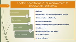 Factors need to focus for improvement to
Traditional Grid System
Generation
Transmission
Distribution
Load/Consumer
9
Pollution
Dependency on conventional energy sources
Enhancing the controllability
Enhancing protection
Enhancing energy management and utilization
Quality power
Enhancing reliability and secure
Cost-effectiveness
Overall efficiency
 