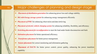 Major challenges at planning and design stage
 Placement of distribution generation for enhancing power loss and voltage stability.
 DG with Energy storage system for enhancing energy management efficiently.
 Placement of PMU for enhancing observation and data retrieving.
 Placement of electric vehicle charging system for enhancing reliability, flexibility, and efficiency.
 Switching placement for reconfiguration to meet the load under feeder disconnection and fault.
 Substation placement for better operational efficiency.
 Transformer placement for better power management.
 Sensor placement for correct monitoring and information gathering
 Placement of FACTS for better power control, power quality, enhancing the power transform
capability
95
 