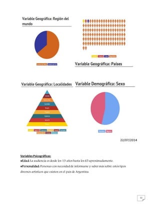 12
22/07/2014
Variables Psicográficas:
♦Edad: La audiencia es desde los 13 años hasta los 65 aproximadamente.
♦Personalidad: Personas con necesidad de informarse y saber más sobre estos tipos
diversos artísticos que existen en el país de Argentina.
 