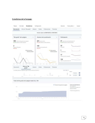 19
Estadísticas de la Fanpage:
 