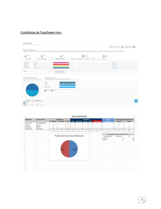 22
Estadísticas de Topicflower.com:
 