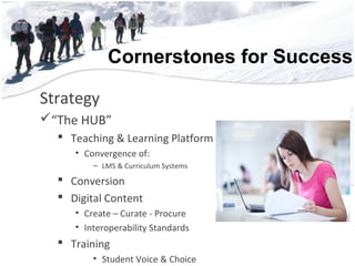 Cornerstones for Success
• 56,552 Students
• 3,852 Teachers
• 2,228 Support Staff
• 700 Educational Aides
• 222 Administrators
• 181 Square Miles
• 51 Campu56,552 Students
• 3,852 Teachers
• 2,228 Support Staff
• 700 Educational Aides
• 222 Administrators
• 181 Square Miles
Strategy
“The HUB”
 Teaching & Learning Platform
• Convergence of:
– LMS & Curriculum Systems
 Conversion
 Digital Content
• Create – Curate - Procure
• Interoperability Standards
 Training
• Student Voice & Choice
 