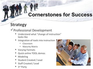 Cornerstones for Success
• 56,552 Students
• 3,852 Teachers
• 2,228 Support Staff
• 700 Educational Aides
• 222 Administrators
• 181 Square Miles
• 51 Campu56,552 Students
• 3,852 Teachers
• 2,228 Support Staff
• 700 Educational Aides
• 222 Administrators
• 181 Square Miles
Strategy
Professional Development
 Understand what “change of instruction”
looks like
 Integration of tools into instruction
• Classroom
• Maturity Matrix
 Varying Formats
 Quick online TOOL demos
 Modeling
 Student Created / Lead
 Staff Created / Lead
 3rd
Party
 