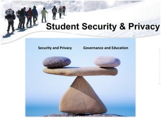 Student Security & Privacy• 56,552 Students
• 3,852 Teachers
• 2,228 Support Staff
• 700 Educational Aides
• 222 Administrators
• 181 Square Miles
• 51 Campu56,552 Students
• 3,852 Teachers
• 2,228 Support Staff
• 700 Educational Aides
• 222 Administrators
• 181 Square Miles
Security and Privacy Governance and Education
 