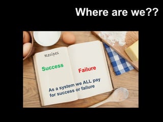 Where are we??
Success
Failure
As a system we ALL pay
for success or failure
 