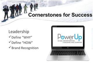 Cornerstones for Success
• 56,552 Students
• 3,852 Teachers
• 2,228 Support Staff
• 700 Educational Aides
• 222 Administrators
• 181 Square Miles
• 51 Campu56,552 Students
• 3,852 Teachers
• 2,228 Support Staff
• 700 Educational Aides
• 222 Administrators
• 181 Square Miles
Leadership
Define “WHY”
Define “HOW”
Brand Recognition
 