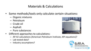 Tank Emission Tracking Software: A Comparative Analysis | PPTX