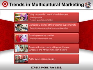 Trends in Multicultural Marketing