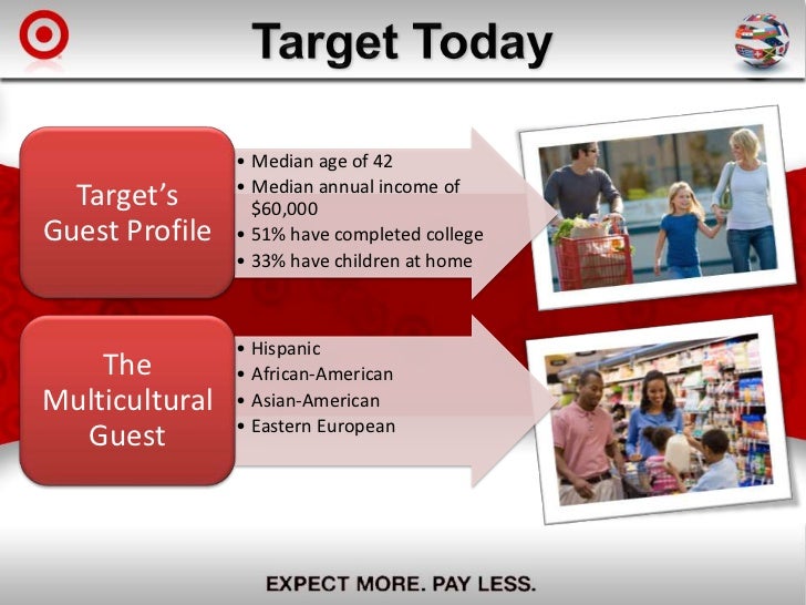 Mini brand values image