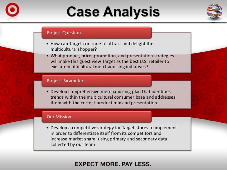 Is mini a premium brand picture