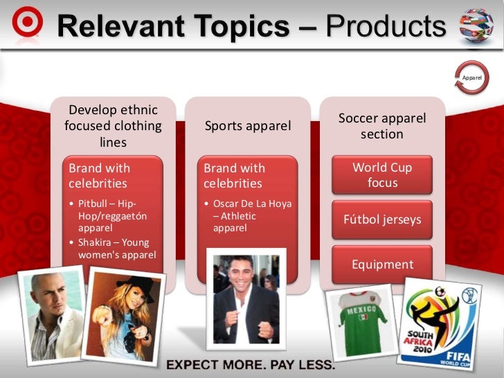 Mini cooper demographics picture