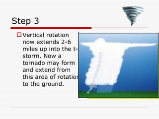 Step 3 Vertical rotation now extends 2-6 miles up into the t-storm. Now a tornado may form and extend from this area of rotation to the ground. 