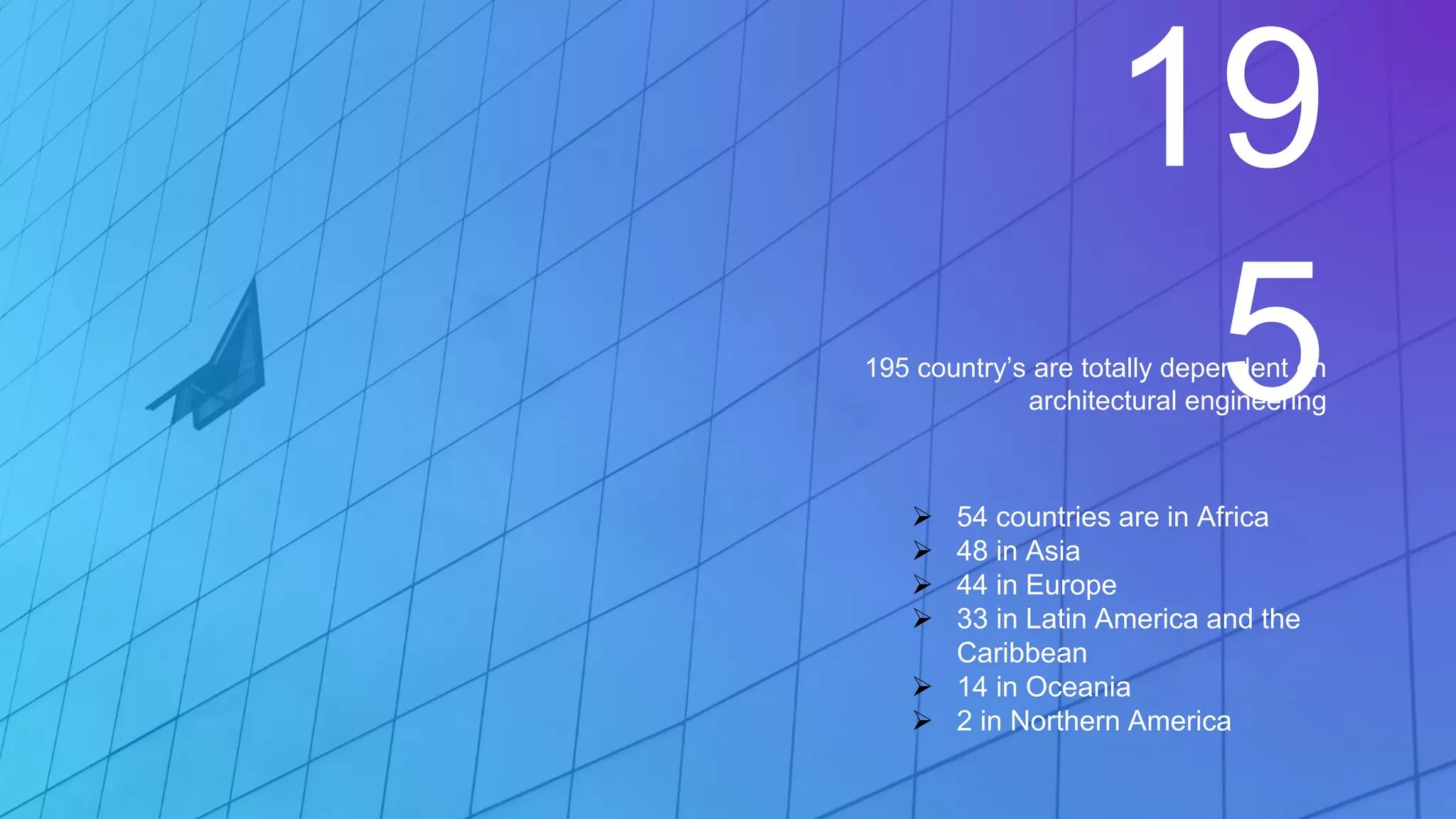 19
5
195 country’s are totally dependent on
architectural engineering
 54 countries are in Africa
 48 in Asia
 44 in Europe
 33 in Latin America and the
Caribbean
 14 in Oceania
 2 in Northern America
 