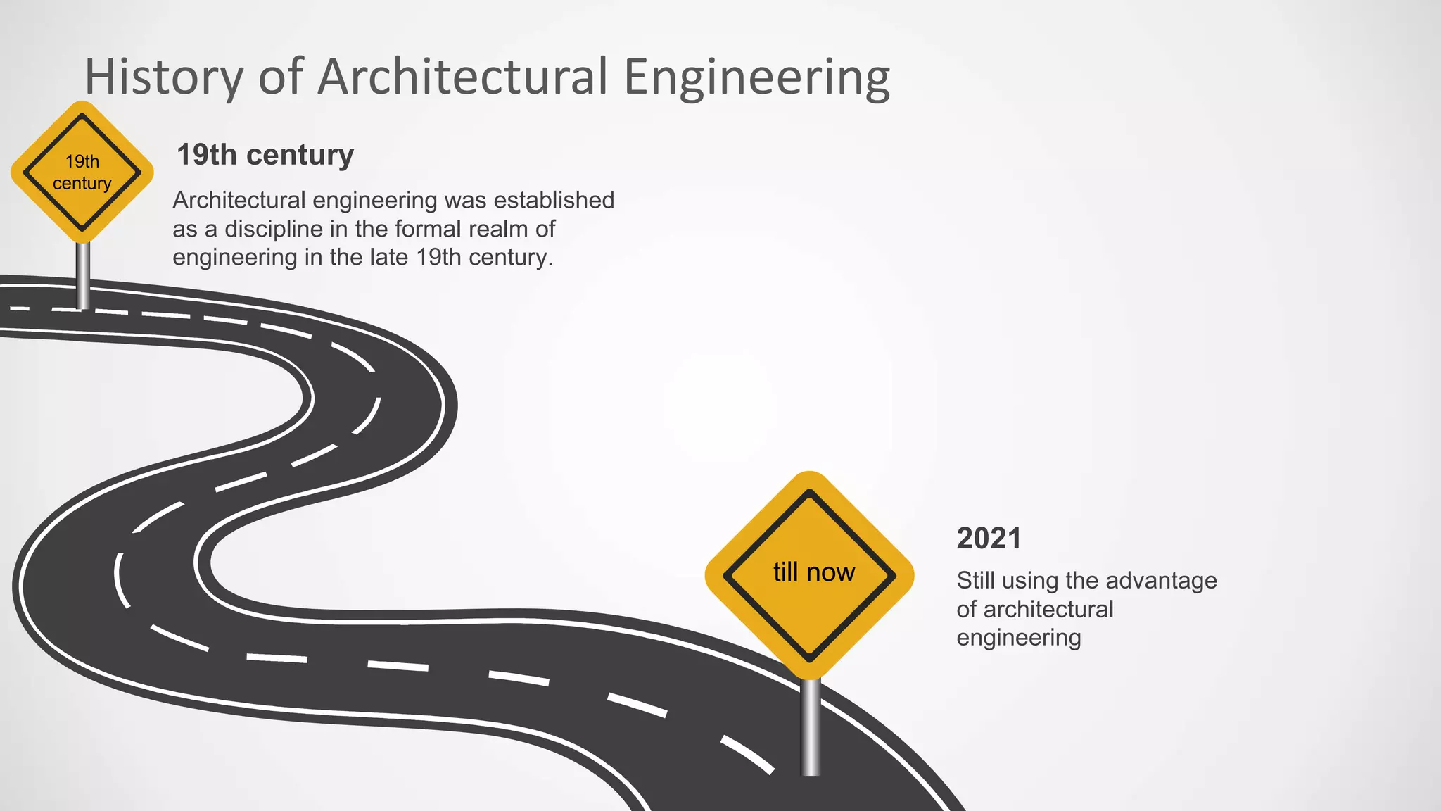 History of Architectural Engineering
19th
century
till now Still using the advantage
of architectural
engineering
2021
Architectural engineering was established
as a discipline in the formal realm of
engineering in the late 19th century.
19th century
 