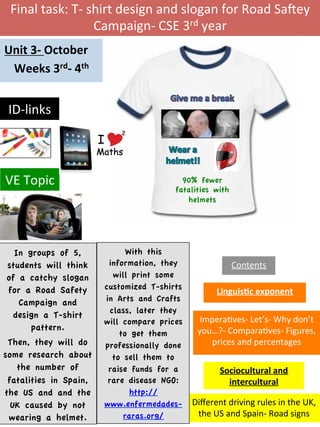 Final	
  task:	
  T-­‐	
  shirt	
  design	
  and	
  slogan	
  for	
  Road	
  Sa6ey	
  
                             Campaign-­‐	
  CSE	
  3rd	
  year	
  
Unit	
  3-­‐	
  October	
  	
  
 Weeks	
  3rd-­‐	
  4th	
  	
  


 ID-­‐links	
  	
  



VE	
  Topic	
                                        90% fewer
                                                   fatalities with
                                                      helmets




  In groups of 5,                       With this
students will think                information, they                    Contents	
  
of a catchy slogan                   will print some
                                  customized T-shirts
for a Road Safety                                                 Linguis7c	
  exponent	
  
   Campaign and                   in Arts and Crafts
                                    class, later they
 design a T-shirt                                          ImperaAves-­‐	
  Let’s-­‐	
  Why	
  don’t	
  
                                  will compare prices
      pattern.                                            you…?-­‐	
  ComparaAves-­‐	
  Figures,	
  
                                       to get them
 Then, they will do               professionally done        prices	
  and	
  percentages	
  
some research about                  to sell them to                          	
  
   the number of                   raise funds for a               Sociocultural	
  and	
  
 fatalities in Spain,              rare disease NGO:                 intercultural	
  
the US and and the                        http://
  UK caused by not                www.enfermedades-     Diﬀerent	
  driving	
  rules	
  in	
  the	
  UK,	
  
 wearing a helmet.                      raras.org/       the	
  US	
  and	
  Spain-­‐	
  Road	
  signs	
  
 