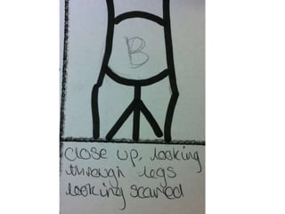 Final Task Storyboard