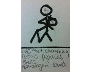 Final Task Storyboard