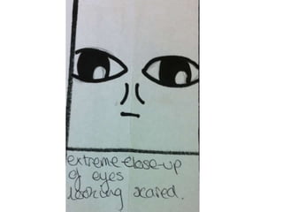 Final Task Storyboard