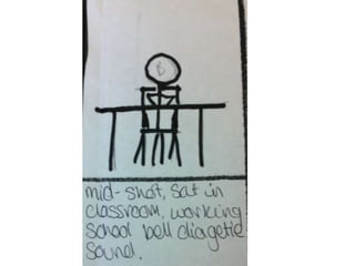 Final Task Storyboard