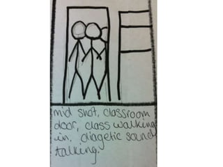 Final Task Storyboard