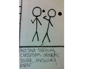 Final Task Storyboard