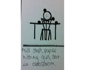 Final Task Storyboard