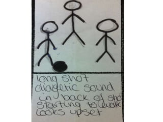 Final Task Storyboard