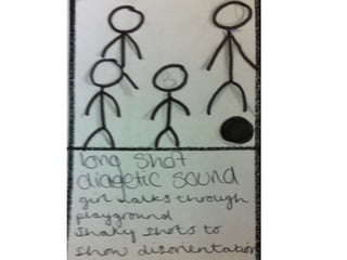 Final Task Storyboard