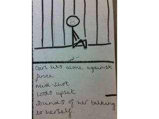 Final Task Storyboard