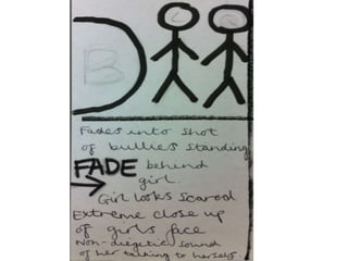 Final Task Storyboard