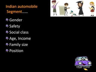 ……
Gender
Safety
Social class
Age, Income
Family size
Position
 