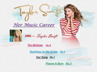 Her Music Career

    2006 —

     Tim McGraw    No.6

      Teardrops on My Guitar No.2

             Our Song No.1

                   Picture to Burn No.3
 