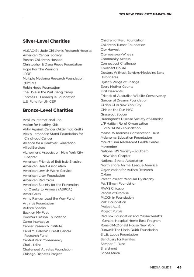 Ecological footprint calculator image