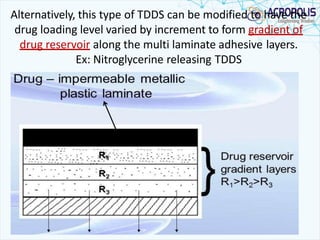 Alternatively, this type of TDDS can be modified to have the
drug loading level varied by increment to form gradient of
drug reservoir along the multi laminate adhesive layers.
Ex: Nitroglycerine releasing TDDS
 